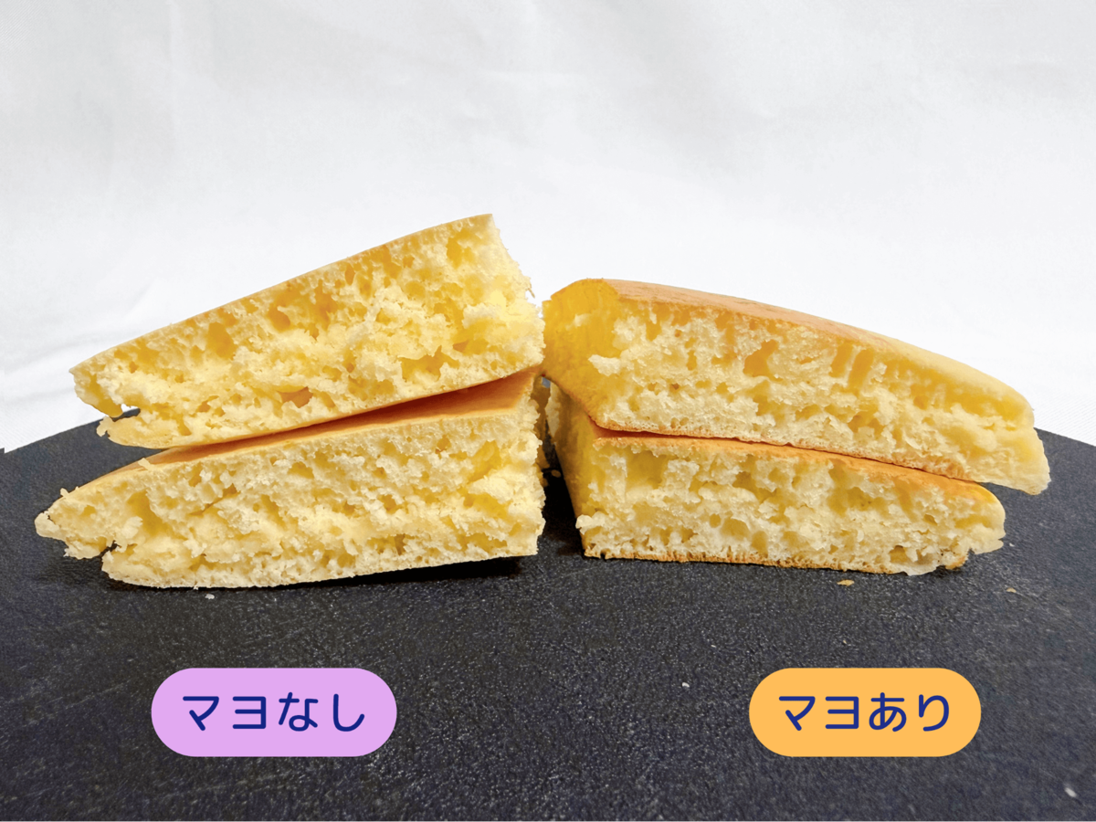 ホットケーキをふっくらさせる裏技