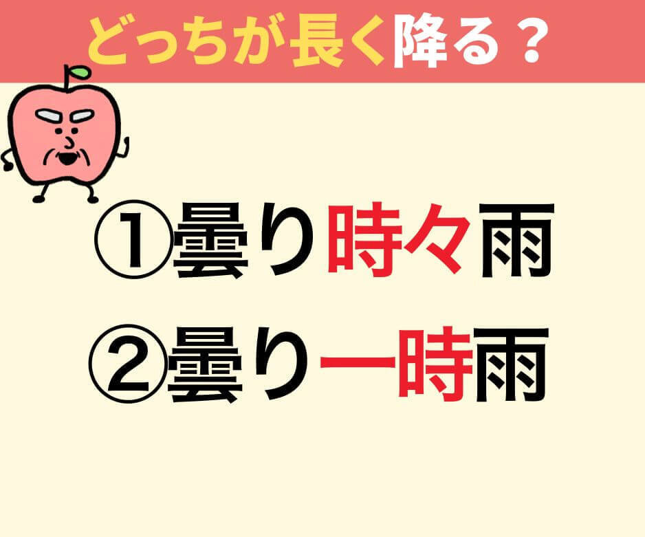天気予報の「時々雨」と「一時雨」