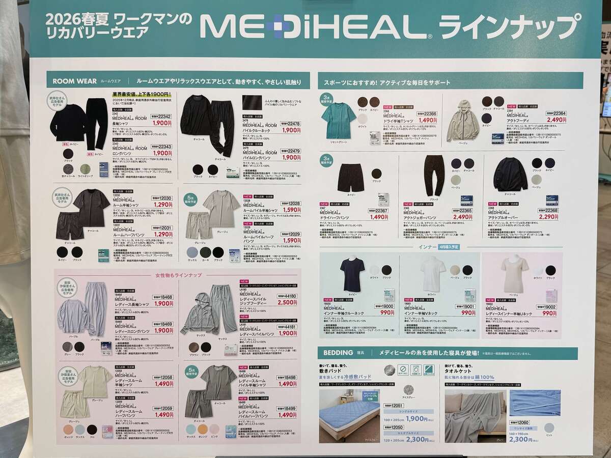 ワークマンの「メディヒール」シリーズ