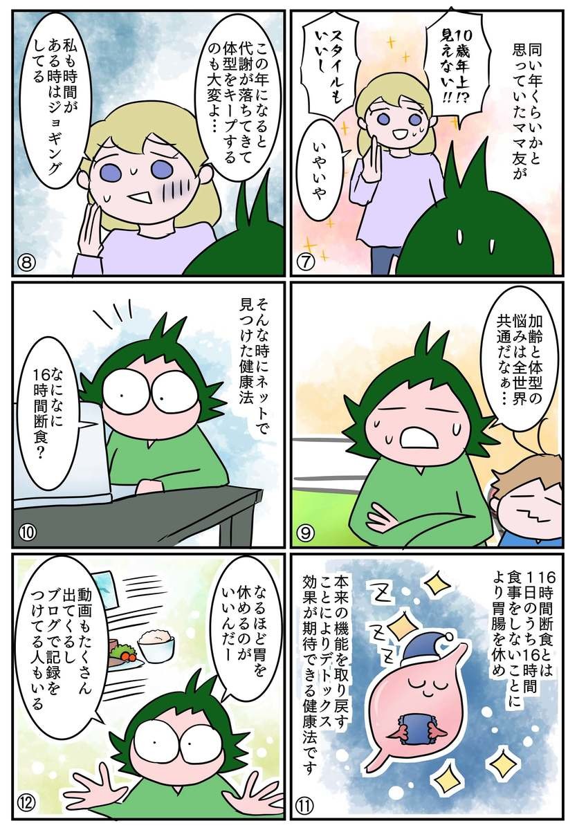 フランス在住ママの「16時間断食」実録・総集編