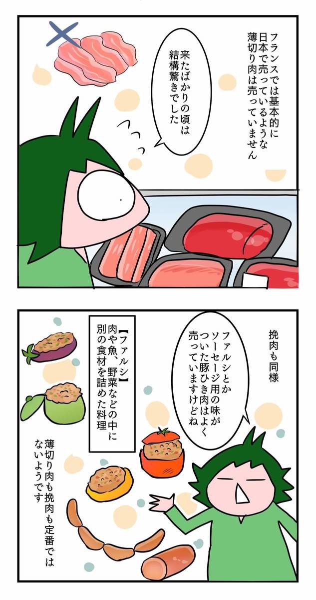 フランス在住ママの「16時間断食」実録・総集編