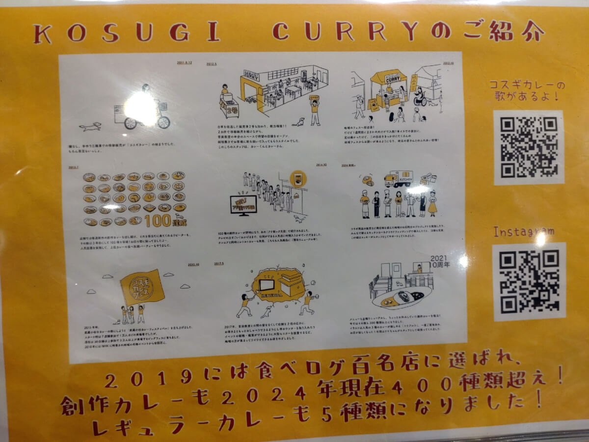 KOSUGI CURRY
