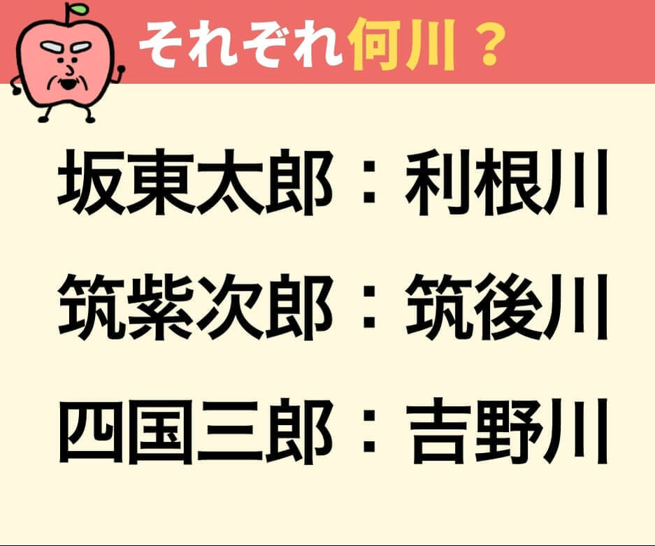 坂東太郎、筑紫次郎、四国三郎って何？