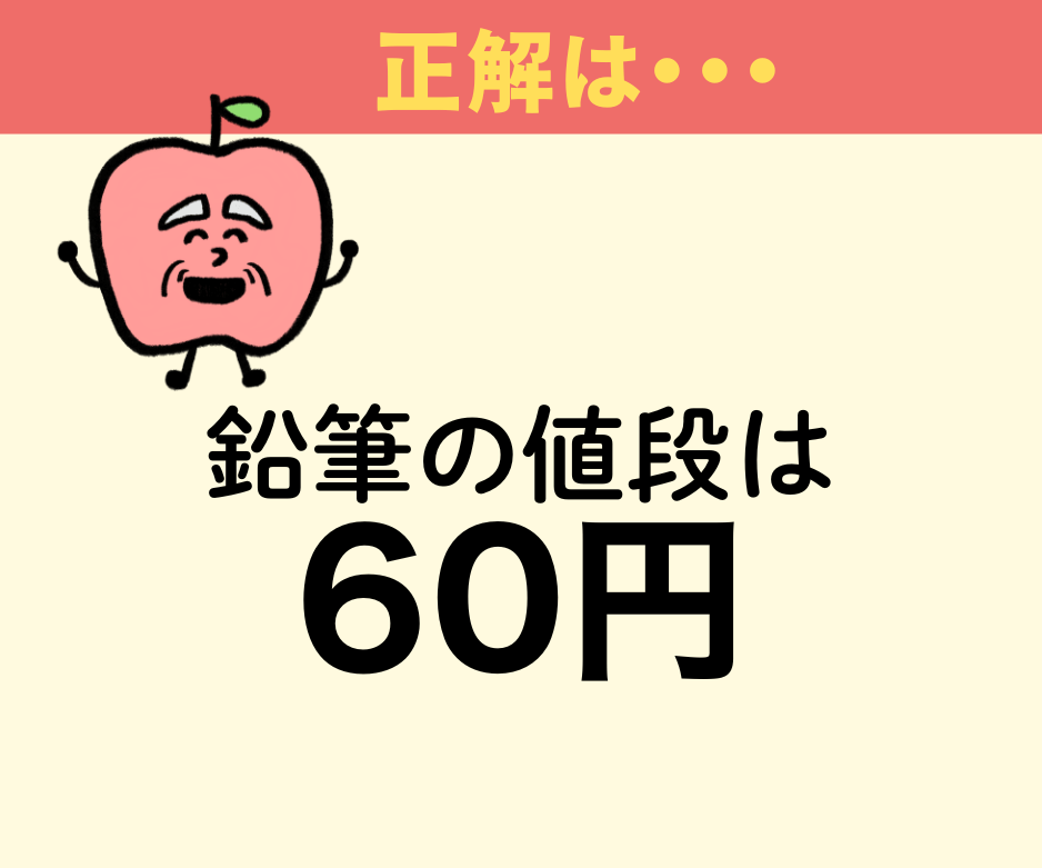 話題の小学生算数問題
