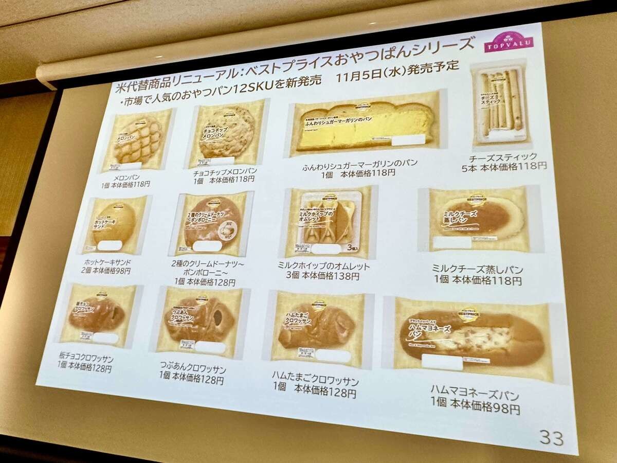 【イオン激安】①ふんわりシュガーマーガリンのパン