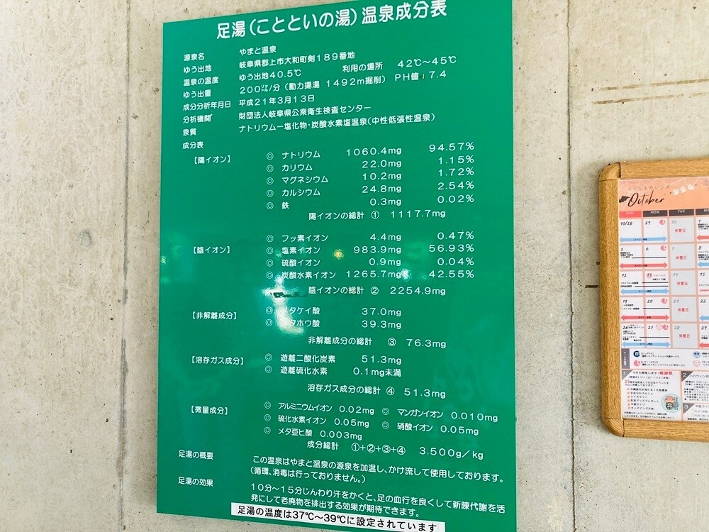 「道の駅 古今伝授の里やまと」