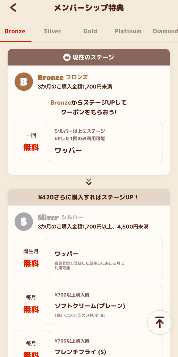 バーガーキング公式アプリ
