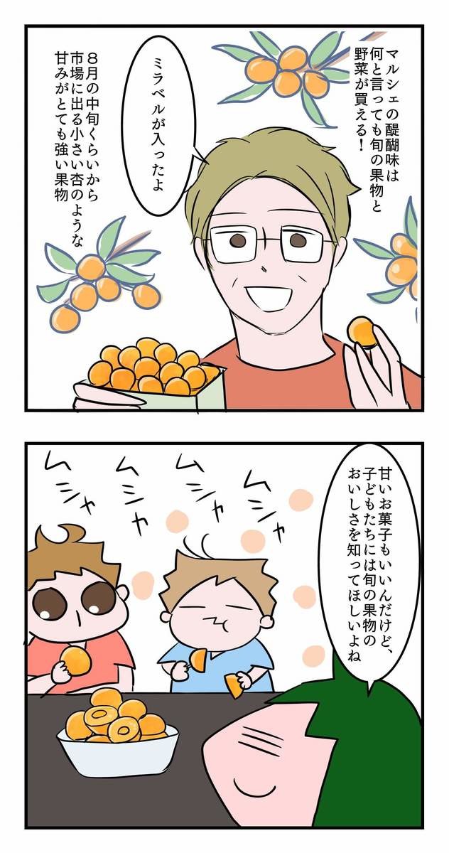 フランス在住ママの「16時間断食」実録・総集編