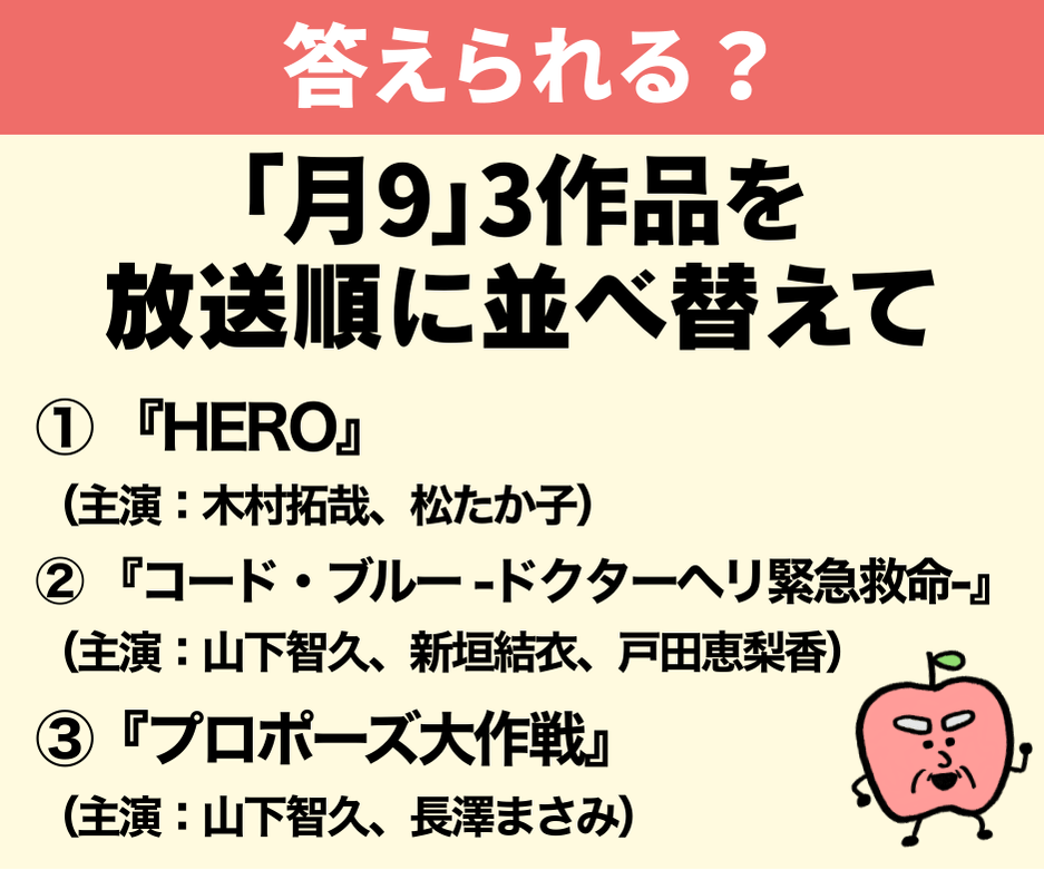 「月9」伝説の3作品を、放送が始まったのが【早い順】に並べ替え