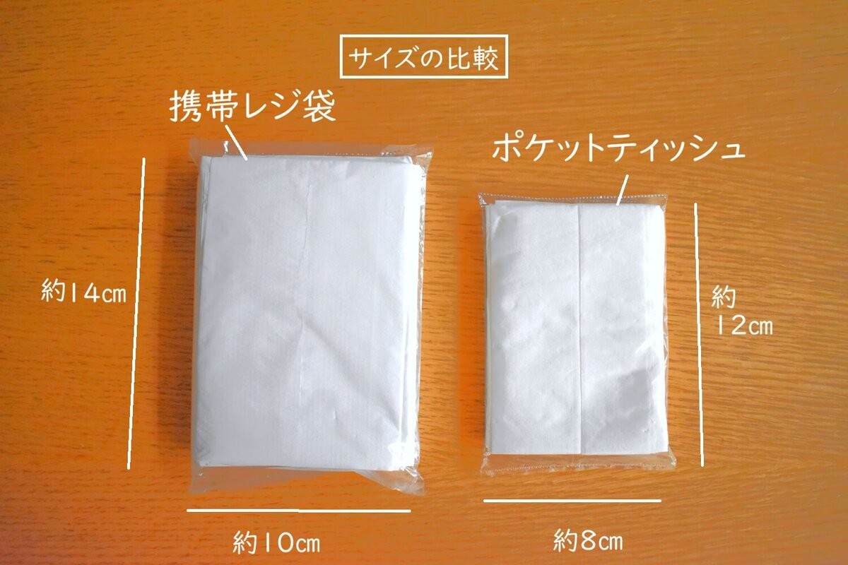 ダイソー