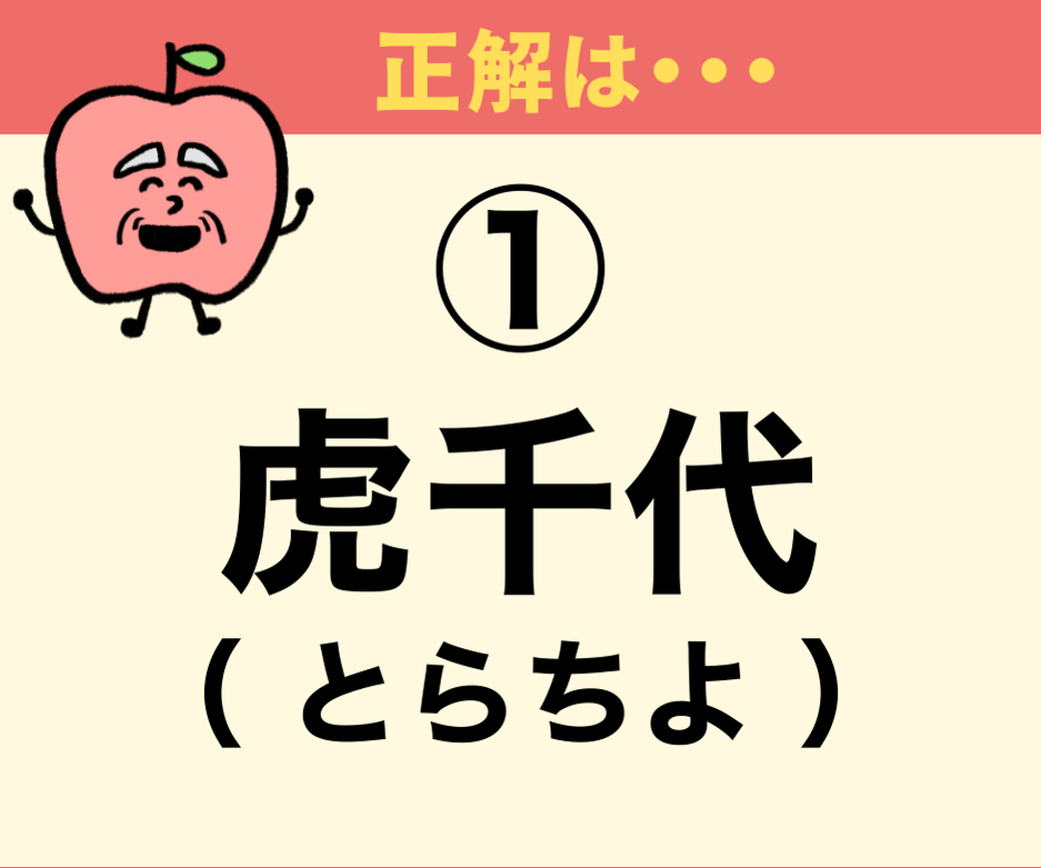 上杉謙信の幼名は?