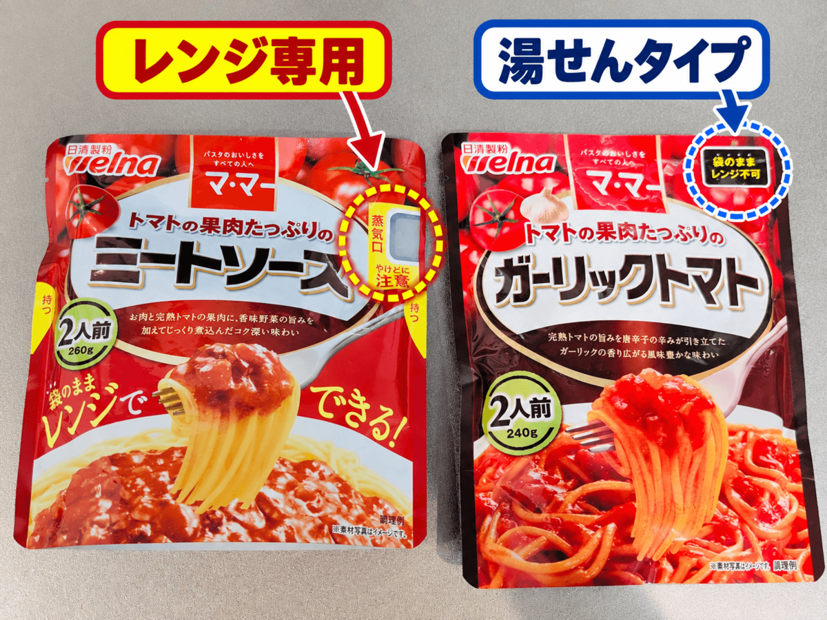 レトルトのパスタソース