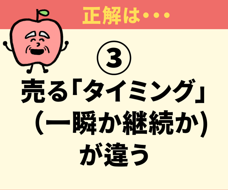 「発売」と「販売」の決定的な違いはなに？