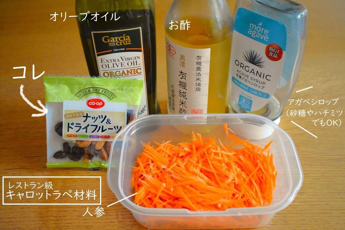 “アレ”入りかぼちゃサラダの材料はこちら！