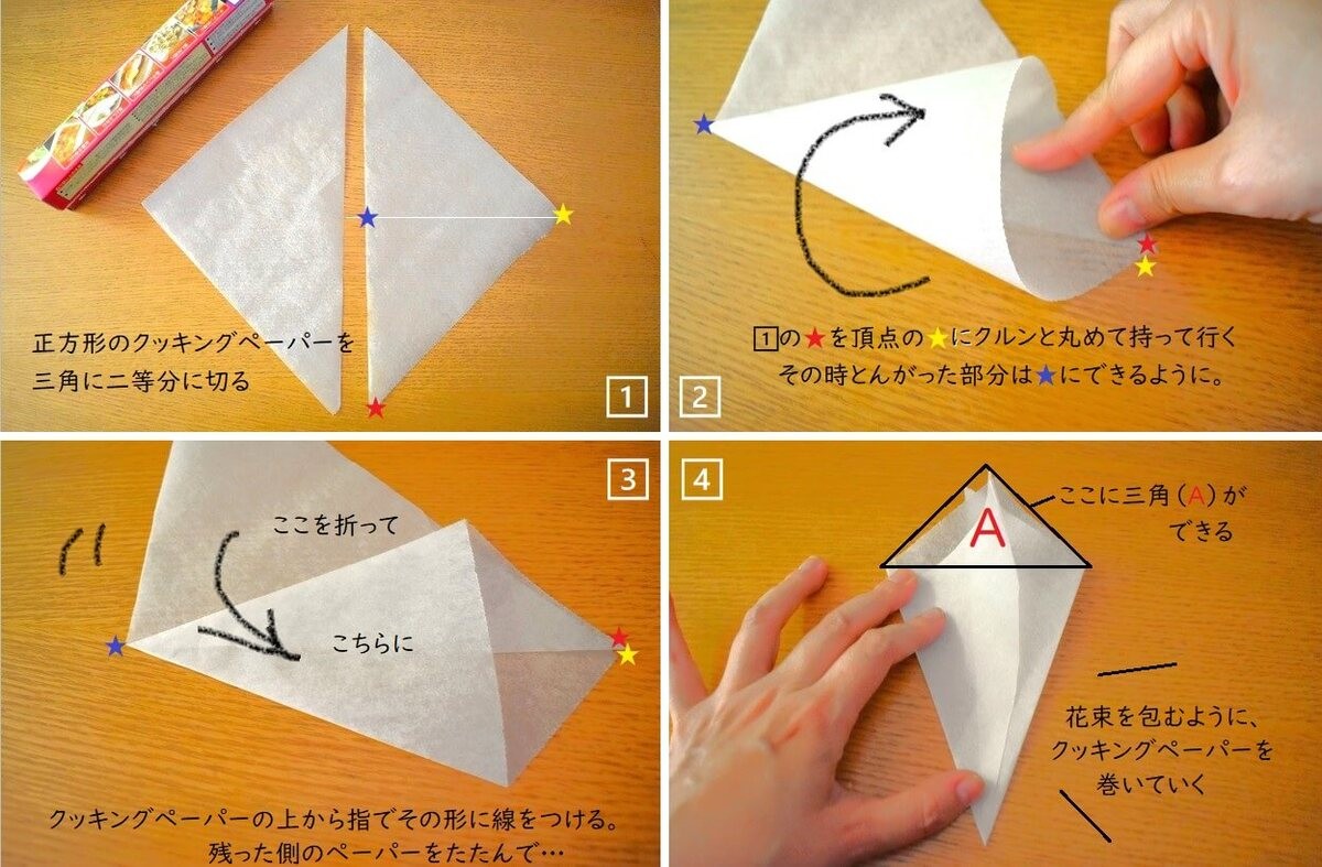 ケチャップ