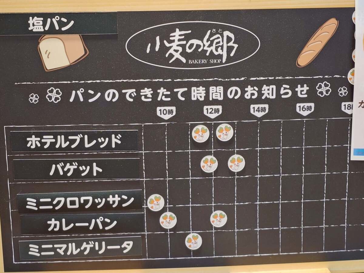 ライフ