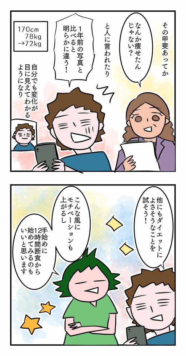 フランス在住ママの「16時間断食」実録・総集編