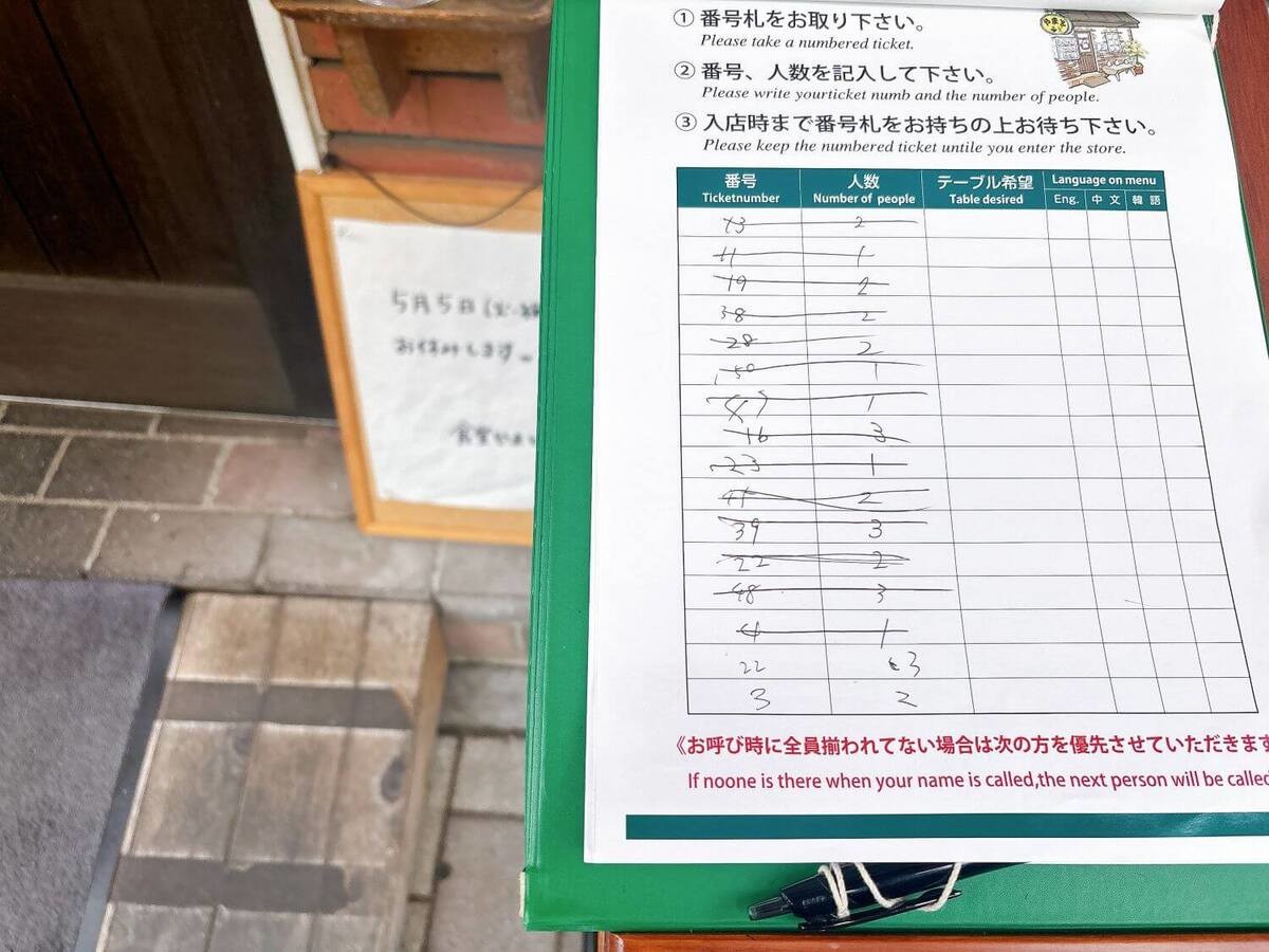 食堂やまと