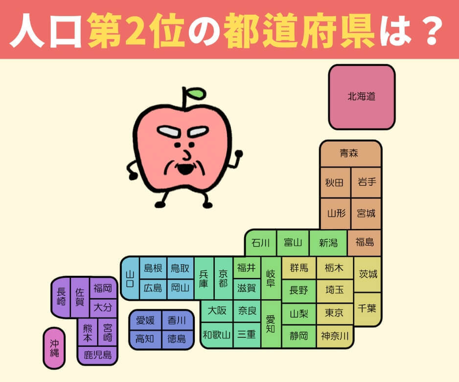 日本の人口2位は？
