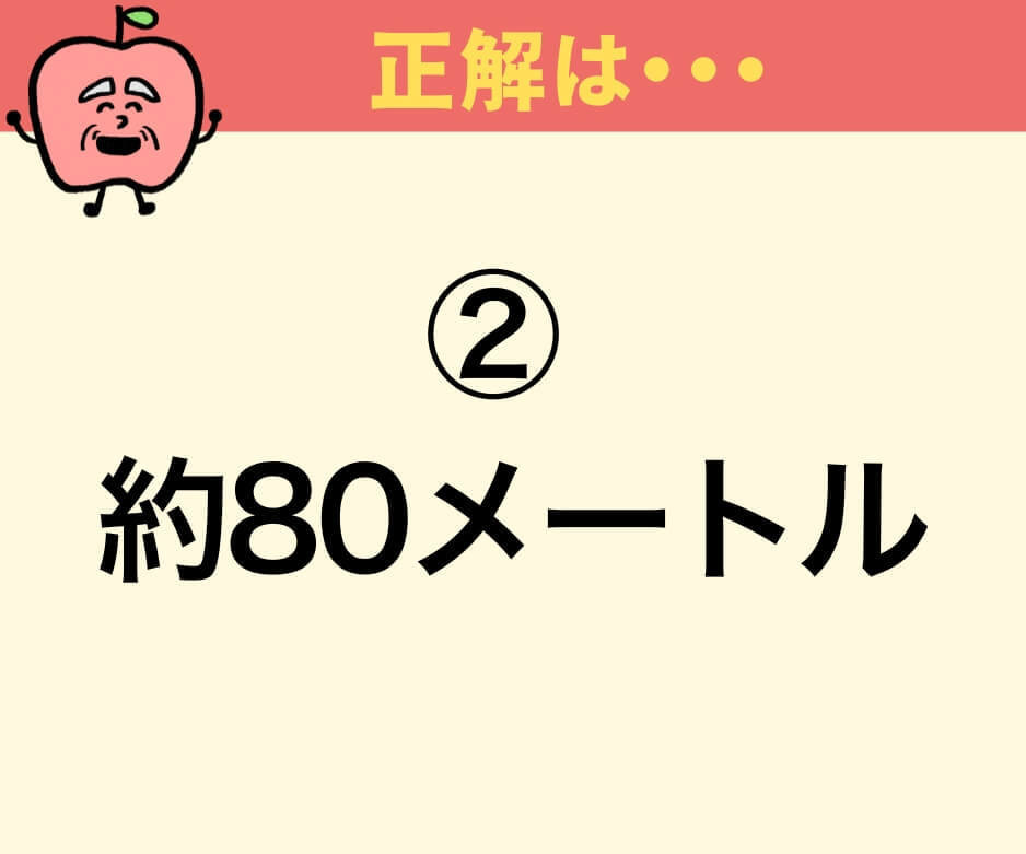 「駅から徒歩1分」は何メートルでしょうか？