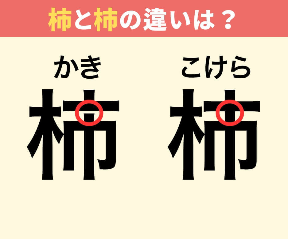 「柿」と「杮」の違いは？