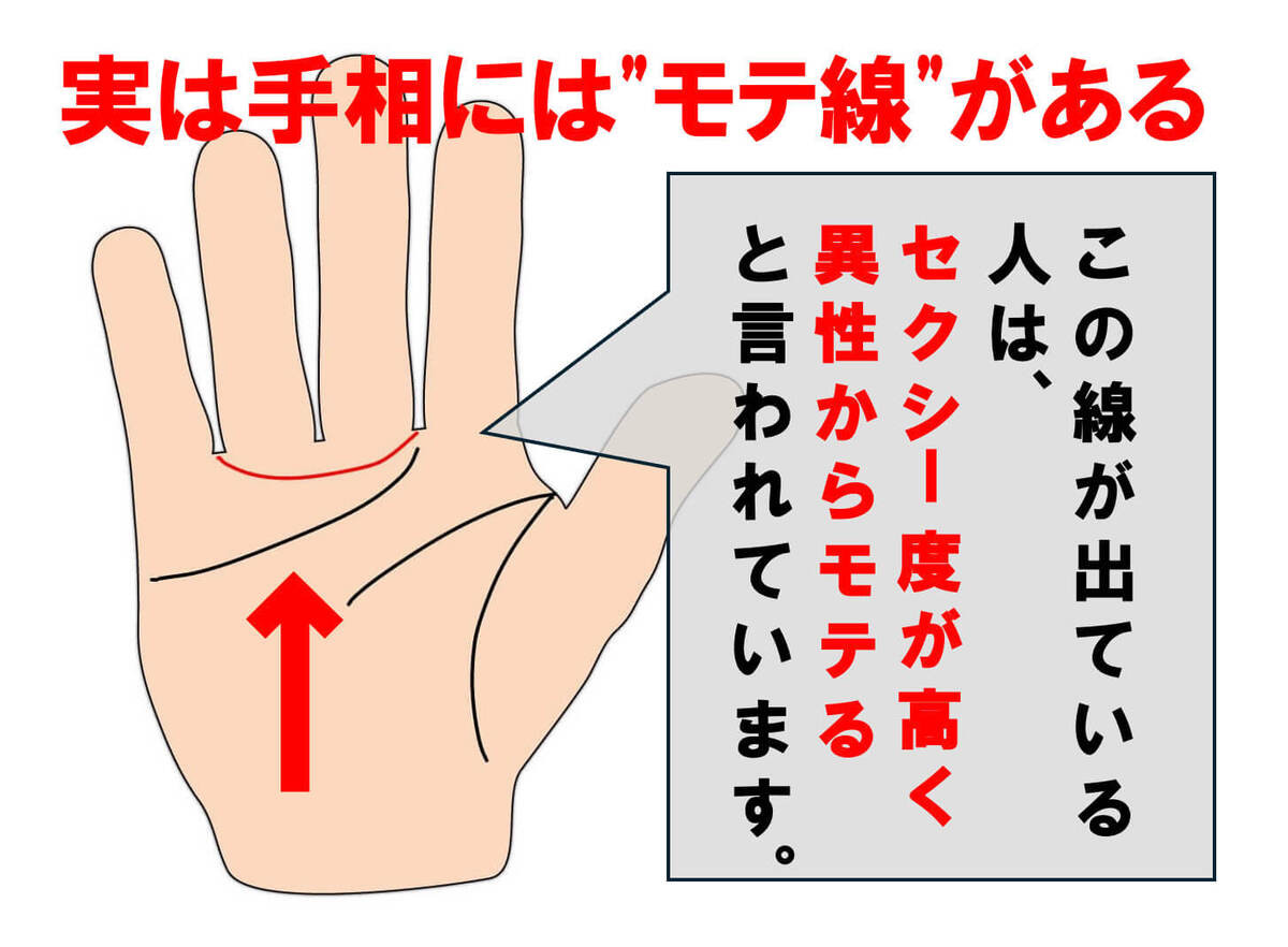 【手相でみる恋愛運】自分はモテる？異性から好かれる？