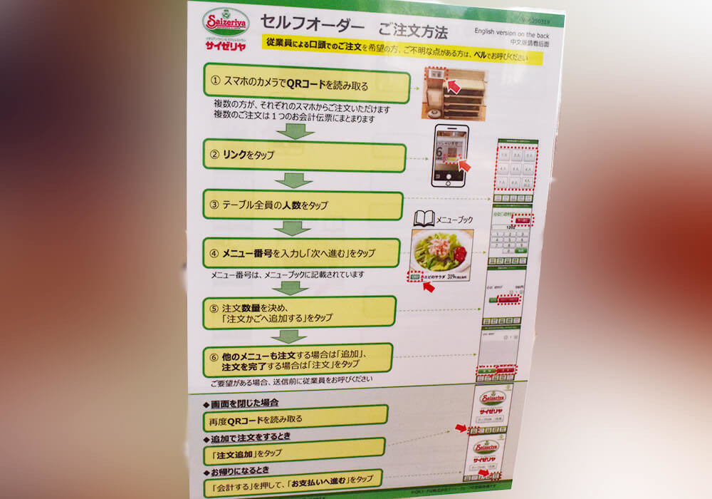 サイゼリヤの平日ランチメニュー