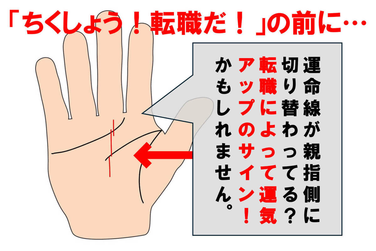 転職のチャンスを表す手相とは？