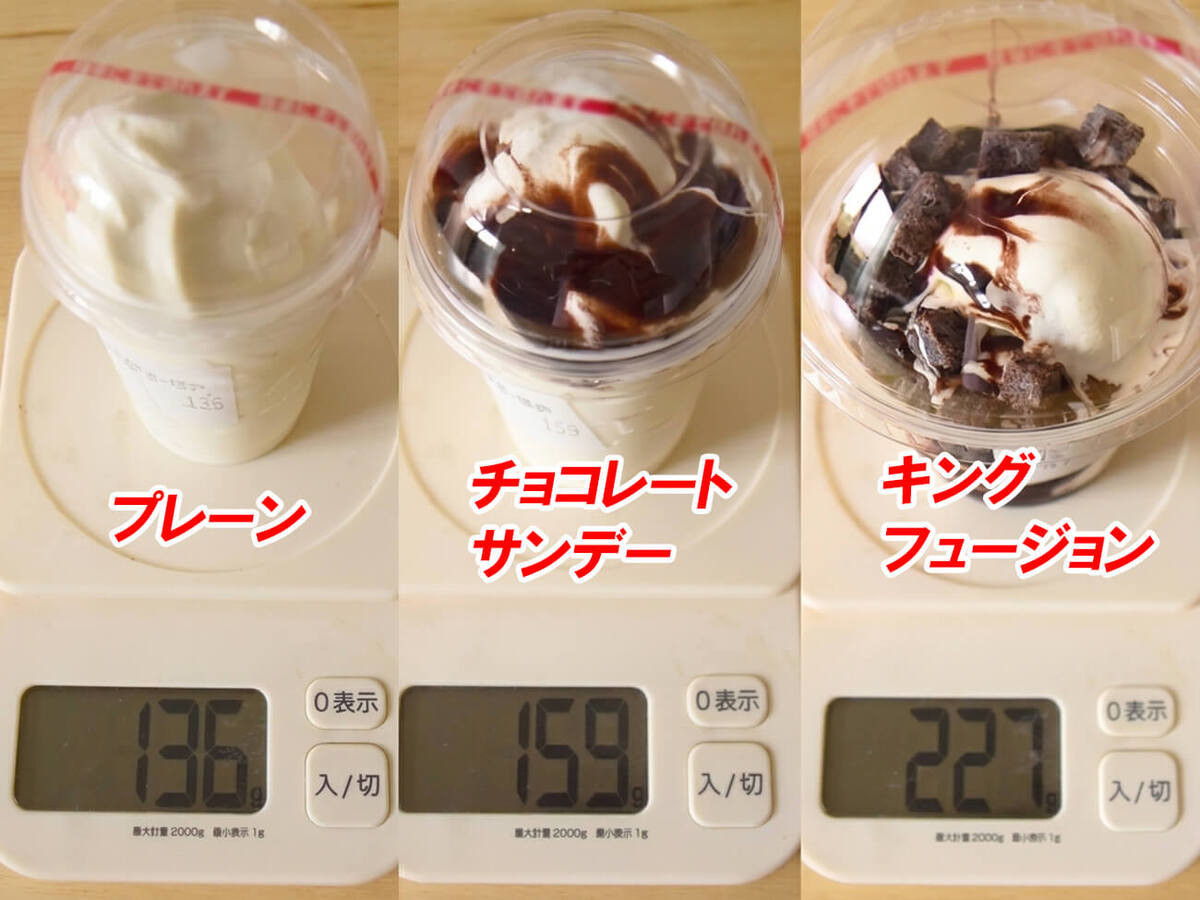 【バーガーキング】巨大ソフトクリーム3種を持ち帰り実食