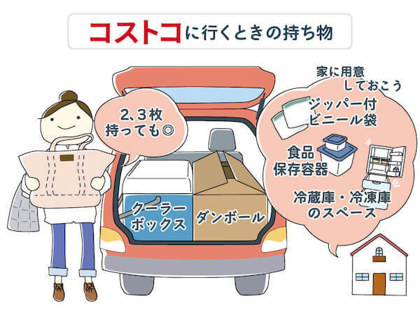 コストコに行くときの持ち物