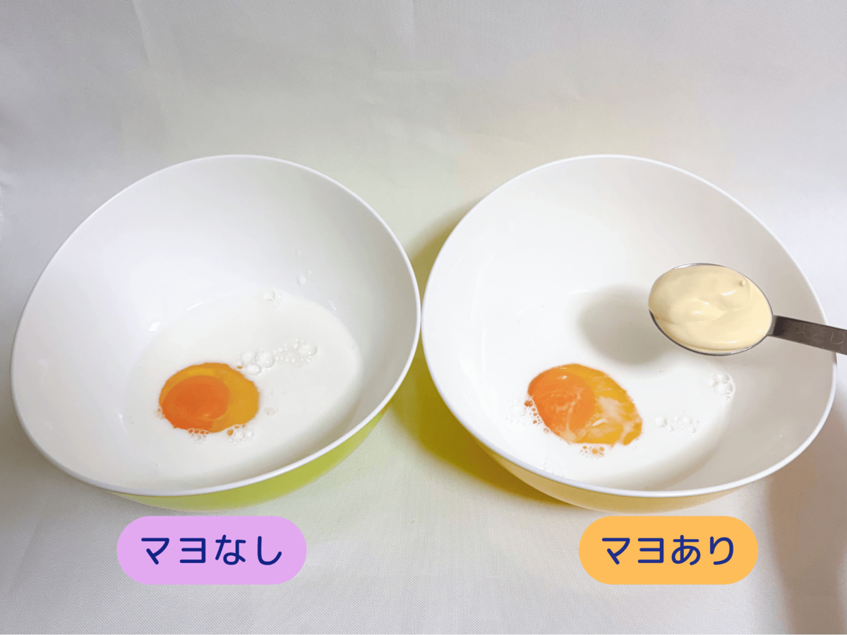 ホットケーキをふっくらさせる裏技