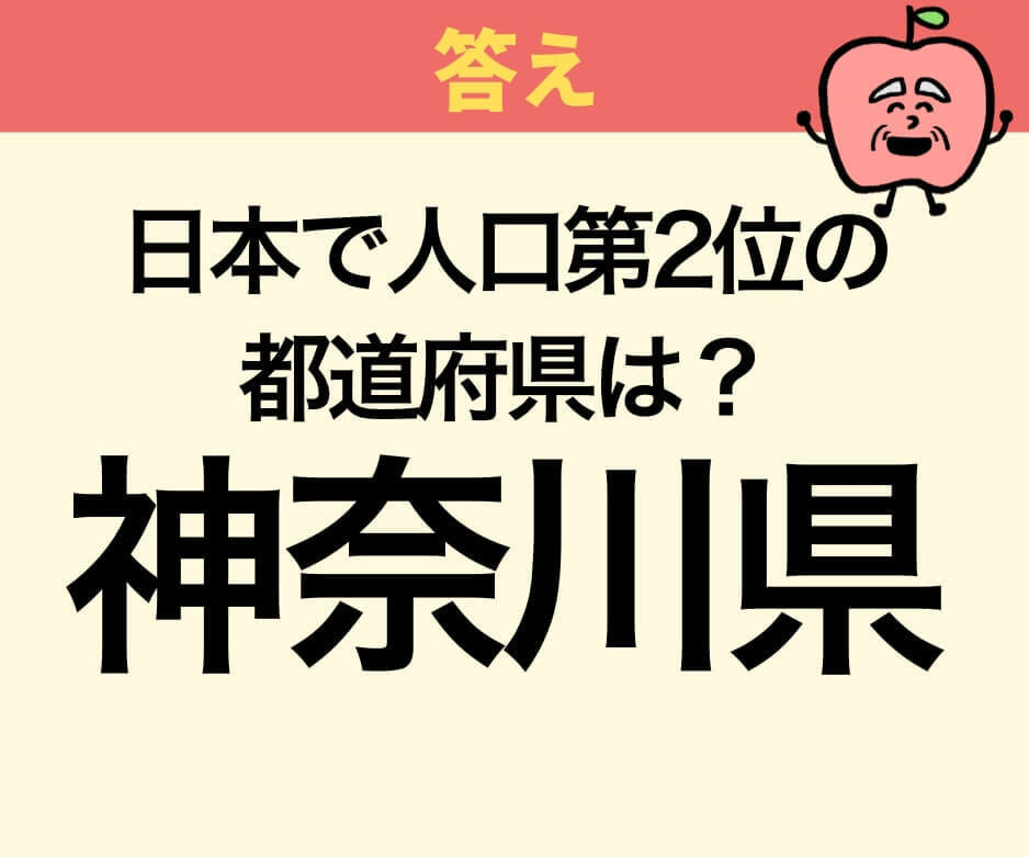 日本の人口2位は？